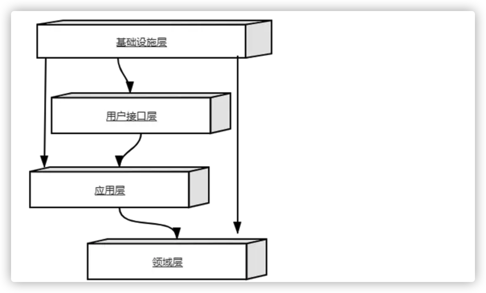 ここに画像の説明を挿入