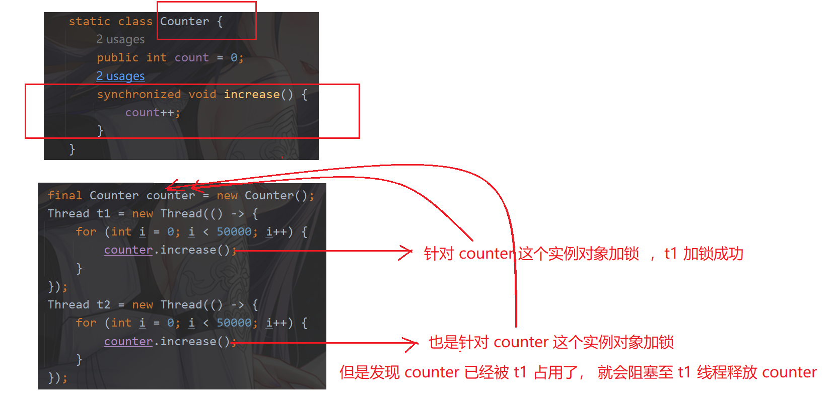 【多线程】Synchronized 用法详解