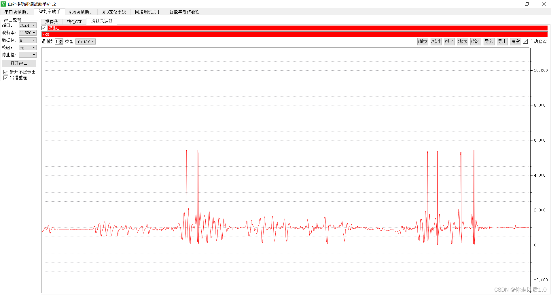 使用山外多功能调试助手展示多路通道虚拟示波器（1路和2路）CSDN博客