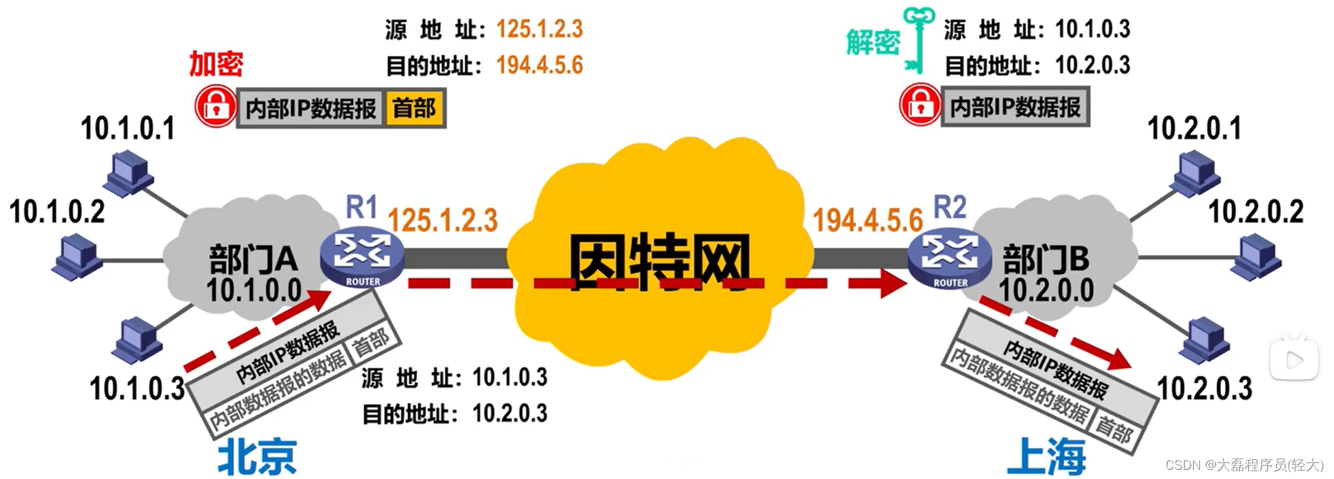 dfa05ba134e64d8fb731c452ea9e071a.png