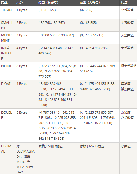 watermark,type_d3F5LXplbmhlaQ,shadow_50,text_Q1NETiBA5oSk5oCS55qEc2hhcms,size_13,color_FFFFFF,t_70,g_se,x_16