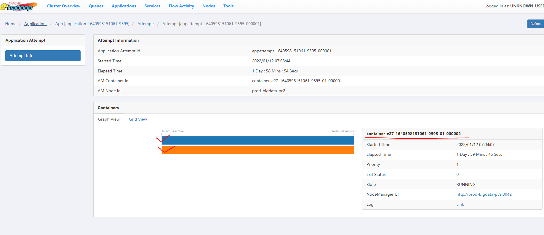 Flink on Yarn 日志存储位置_flink的日志放哪了CSDN博客