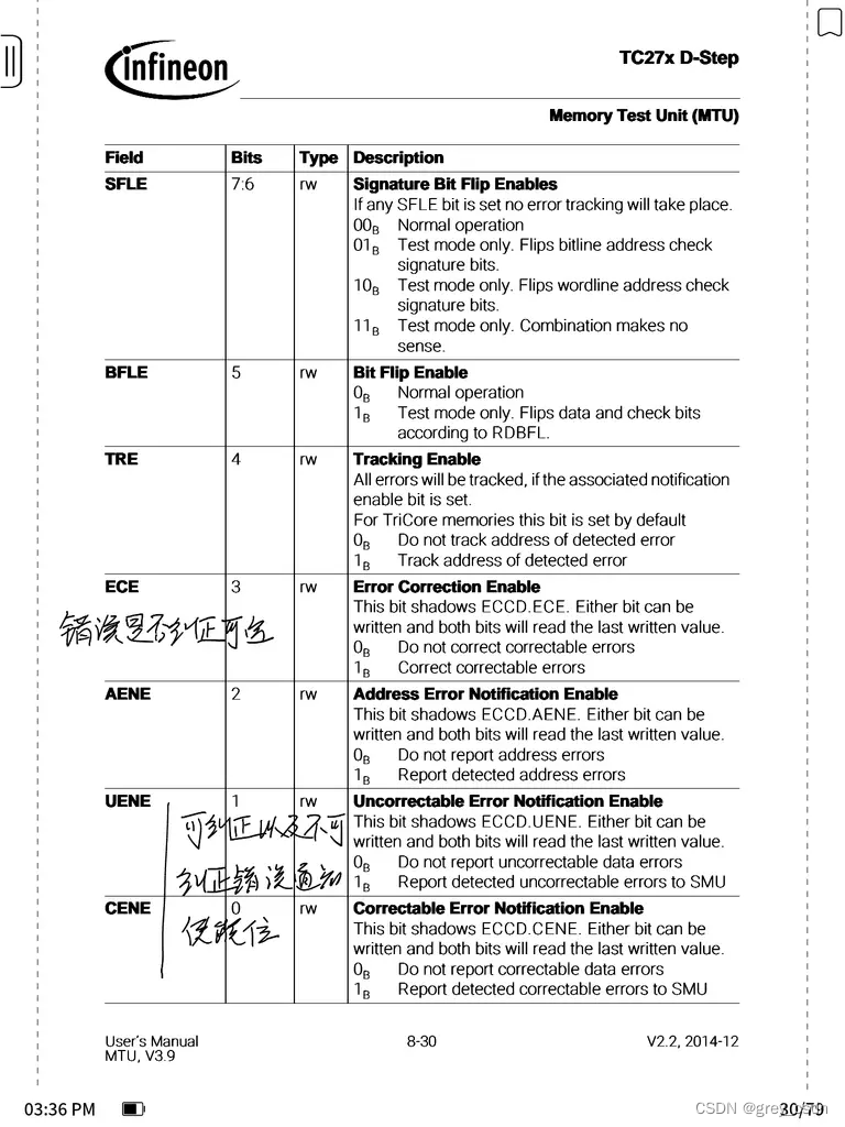 1577_AURIX_TC275_MTU中检测控制相关寄存器