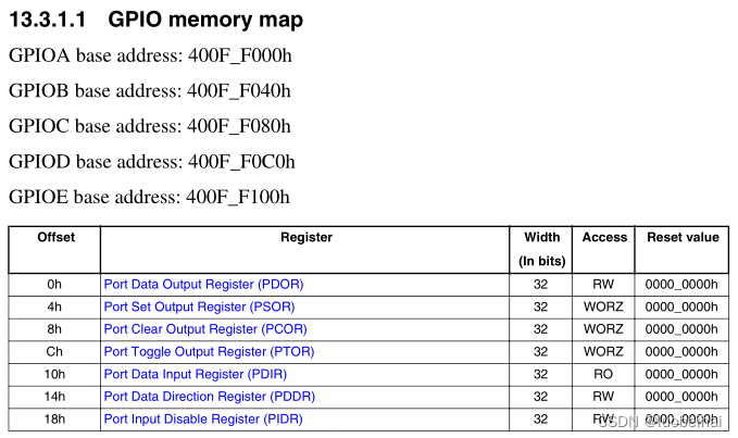 S32K144 GPIO外设分析