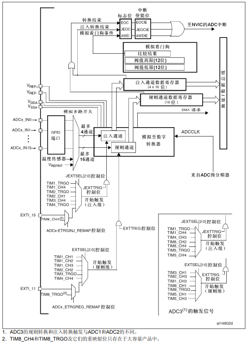 ここに画像の説明を挿入します