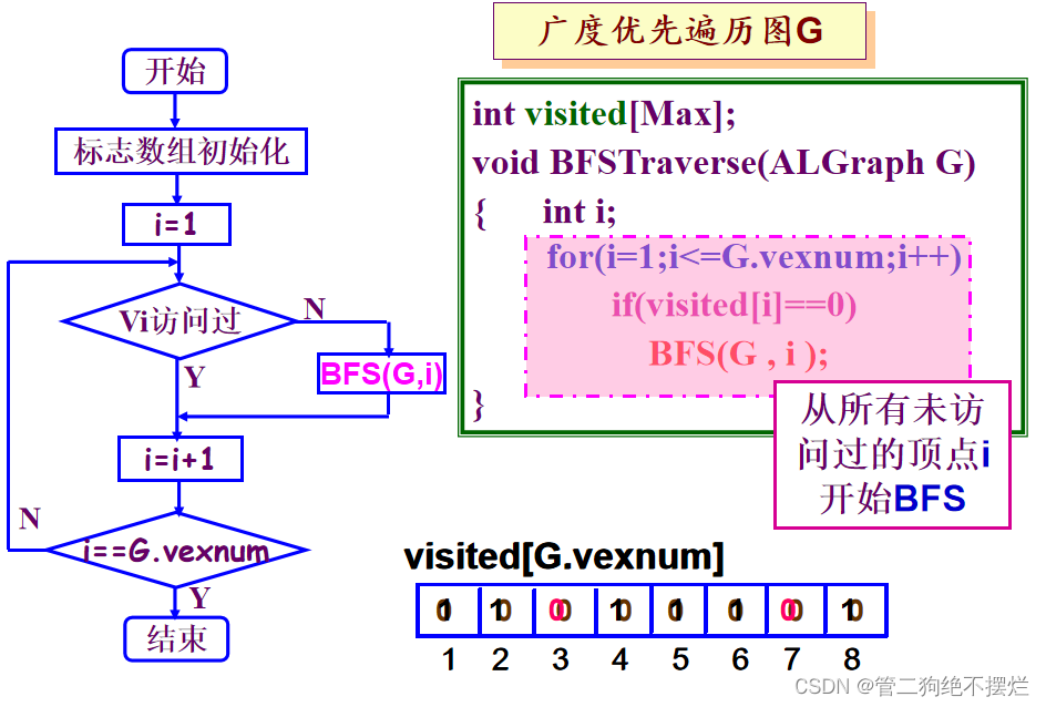 数据的特征包括哪两大特征 dfc0bae2b40442d193b941fa620773dc.png