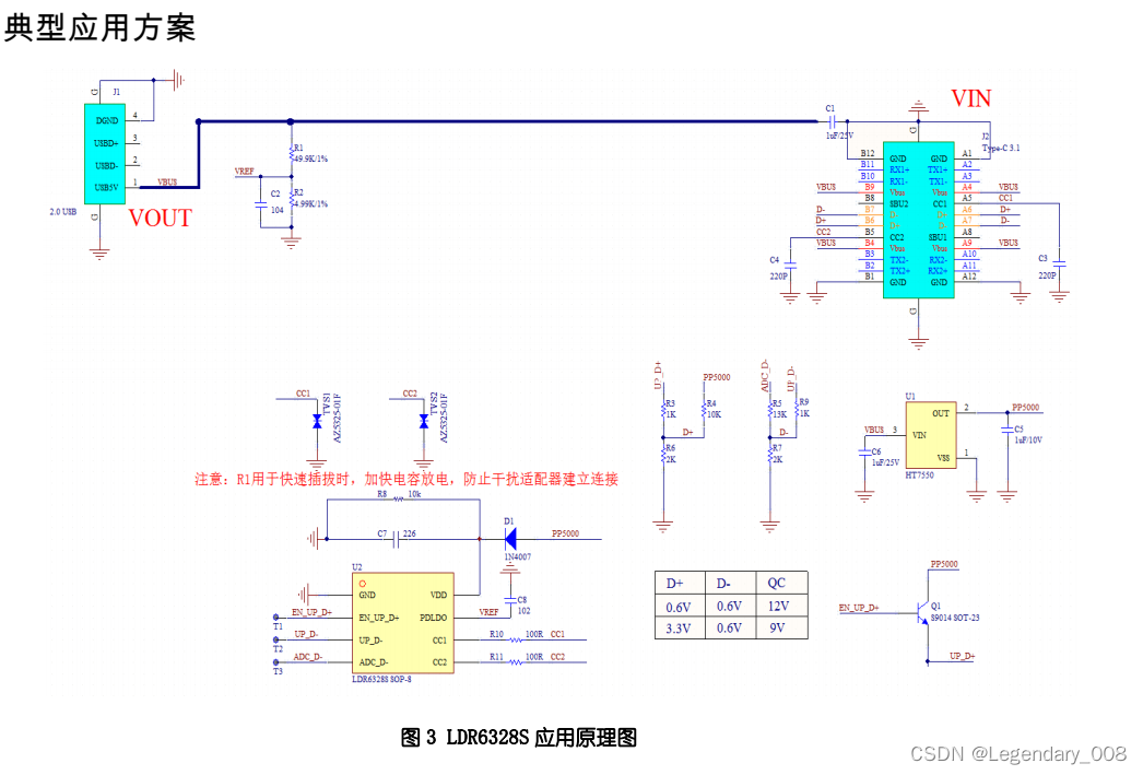 USB-C为什么可以取代传统接口？消费类电子产品如何改用TYPE-C接口？