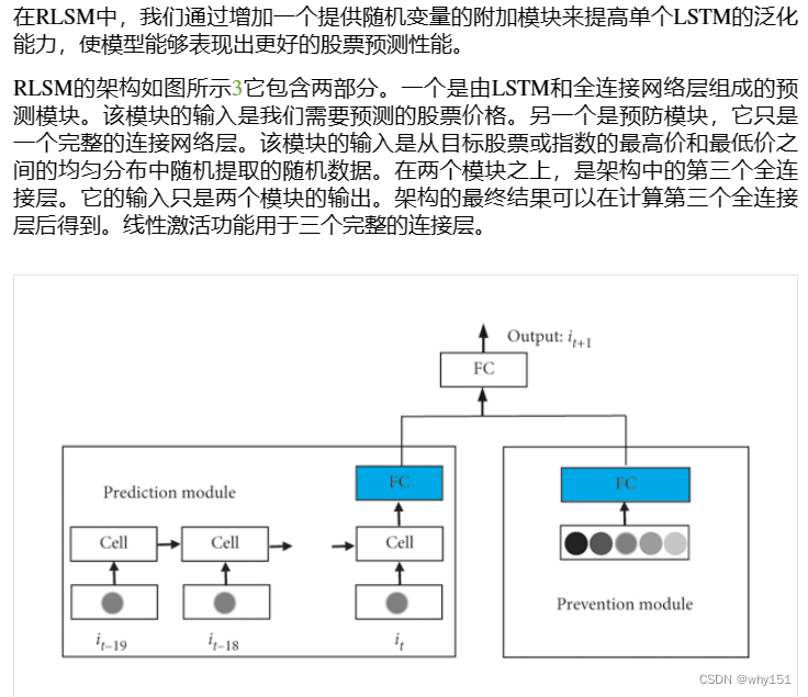 时间序列预测