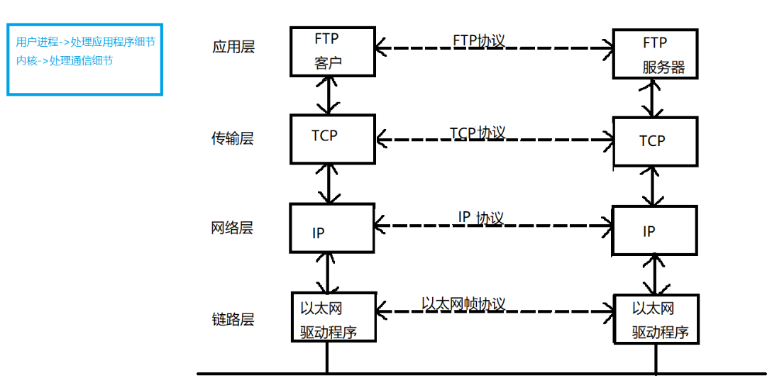 ここに画像の説明を挿入します