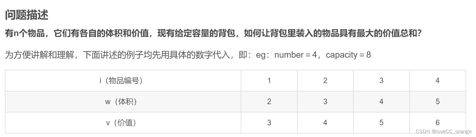 【华为机试】HJ16 购物单详解+完整源代码示例