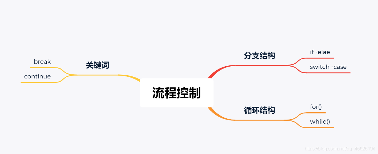 ここに画像の説明を挿入