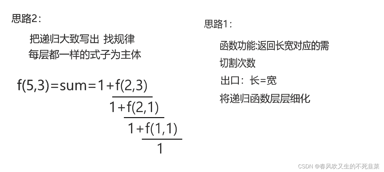 蓝桥杯:矩形切割（c语言、递归）