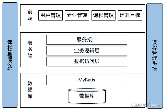 水印