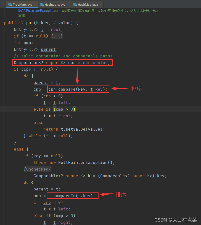 TreeMap具体的排序方式通过 Comparator 的 compare() 方法或 compareTo() 方法来实现