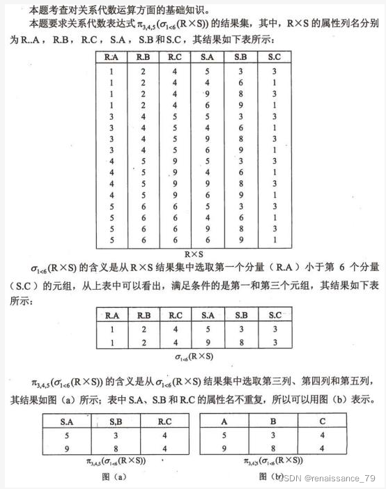 解析