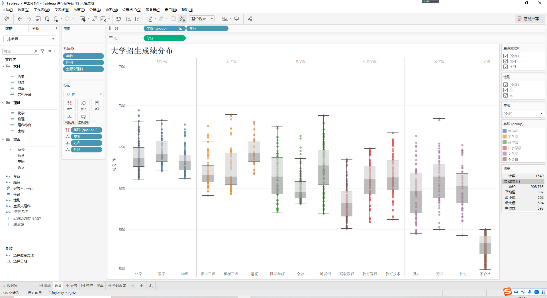 Tableau---数据可视化软件