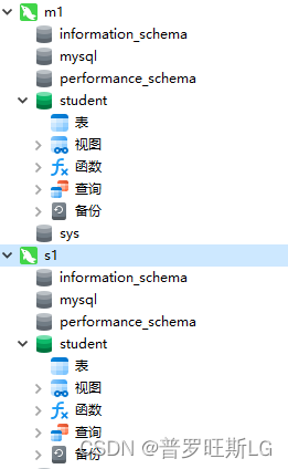 docker搭建MySQL集群（1主1从）