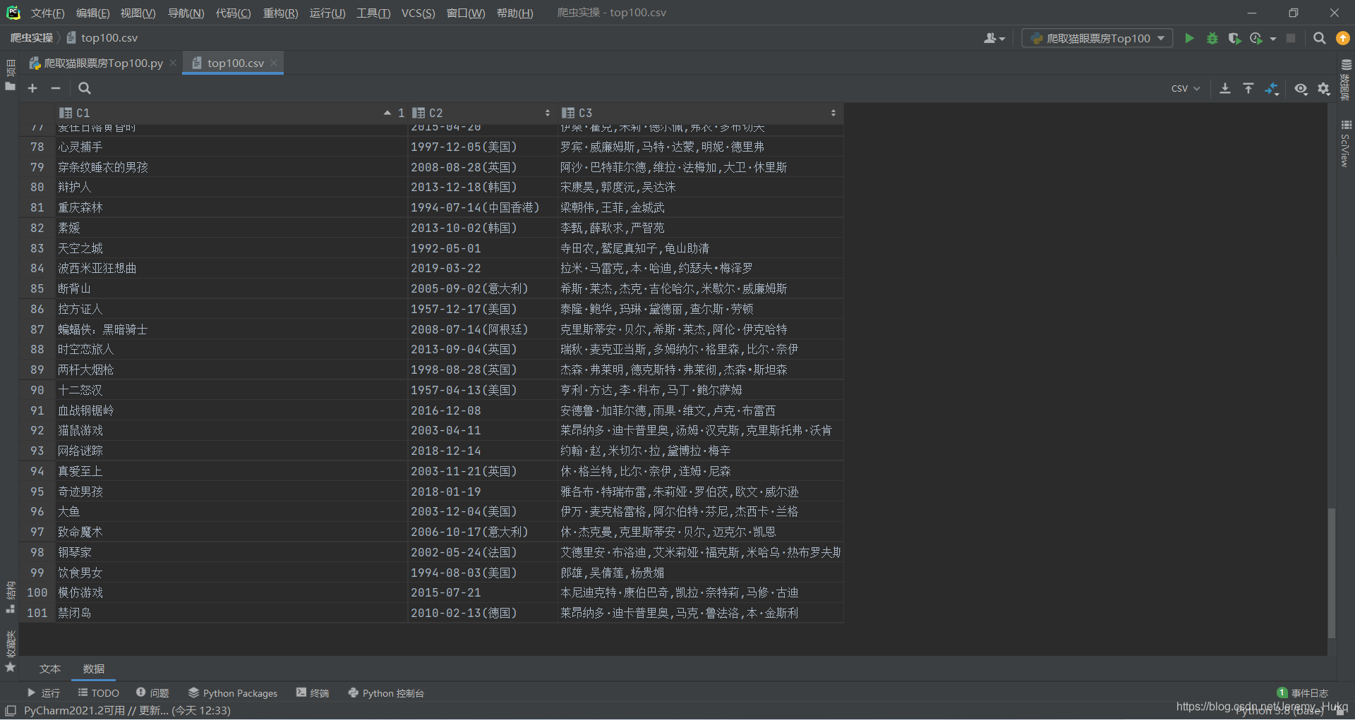 python爬虫阶段性总结和项目实操——爬取猫眼票房Top100
