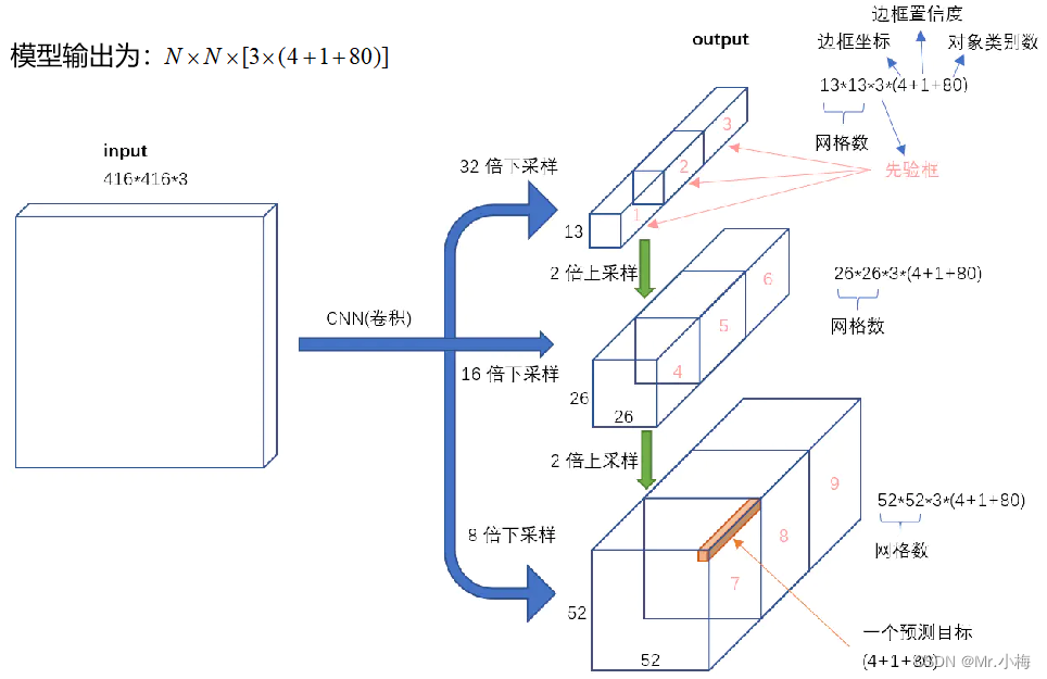 ここに画像の説明を挿入