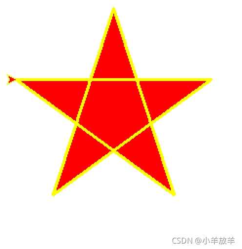 运行效果