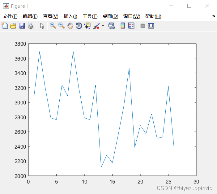 ここに画像の説明を挿入します