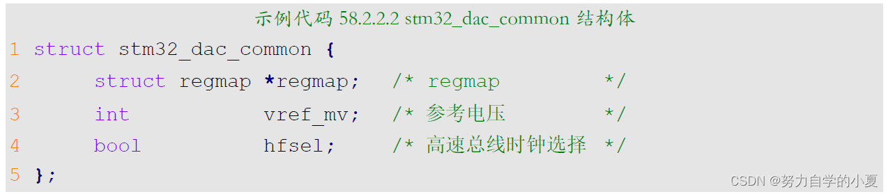 stm32_dac_common结构体