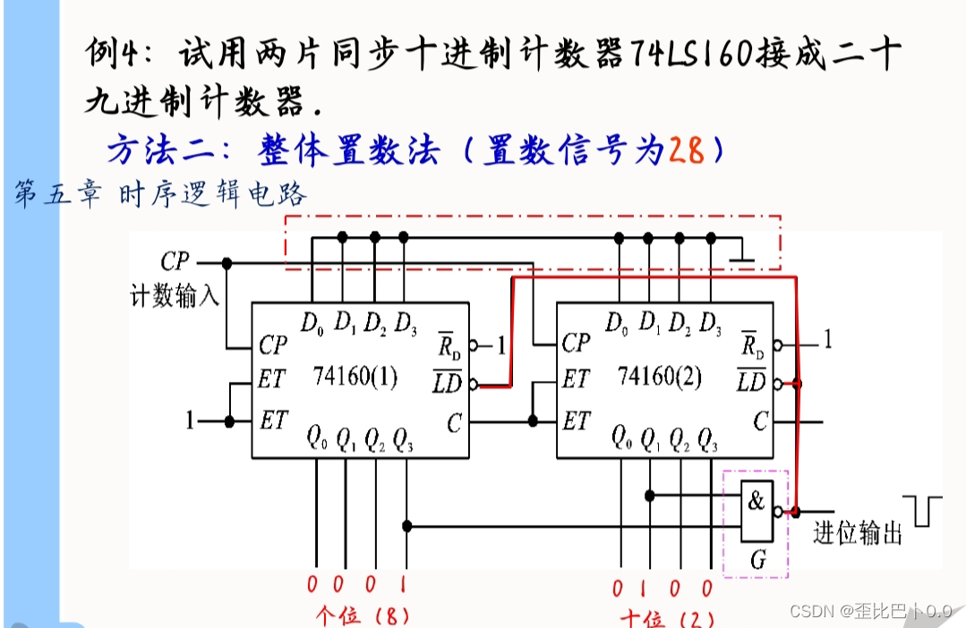 watermark,type_d3F5LXplbmhlaQ,shadow_50,text_Q1NETiBA5q2q5q-U5be05Y2cMC4w,size_20,color_FFFFFF,t_70,g_se,x_16