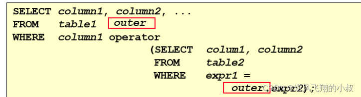 mysql 子查询总结