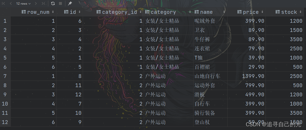 mysql-row-number-over-partition-by-row-number-over-partition