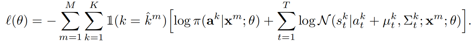 MultiPath: Multiple Probabilistic Anchor Trajectory Hypotheses for Behavior Prediction