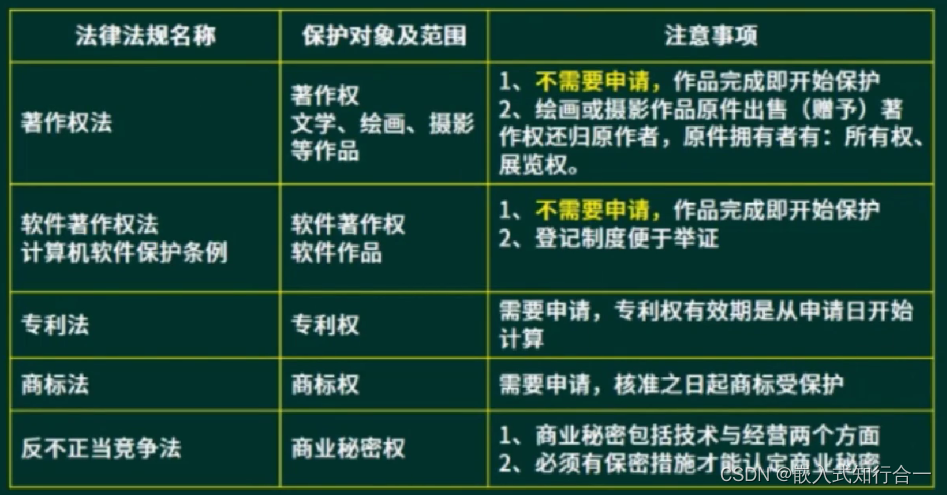 dffe60f979a647d4a87f8d2266d496e9.png
