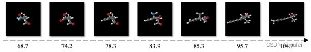 分子生成领域的stable diffusion - GEOLDM