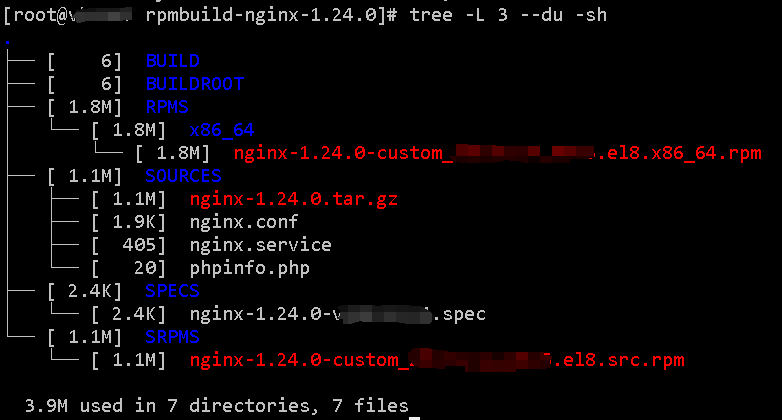 构建基于RHEL8系列(CentOS8,AlmaLinux8,RockyLinux8等)的Nginx1.24.0的RPM包