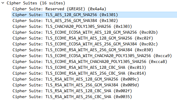 基于OpenSSL的SSL/TLS加密套件全解析