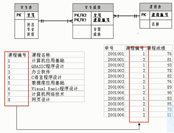 外链图片转存失败,源站可能有防盗链机制,建议将图片保存下来直接上传