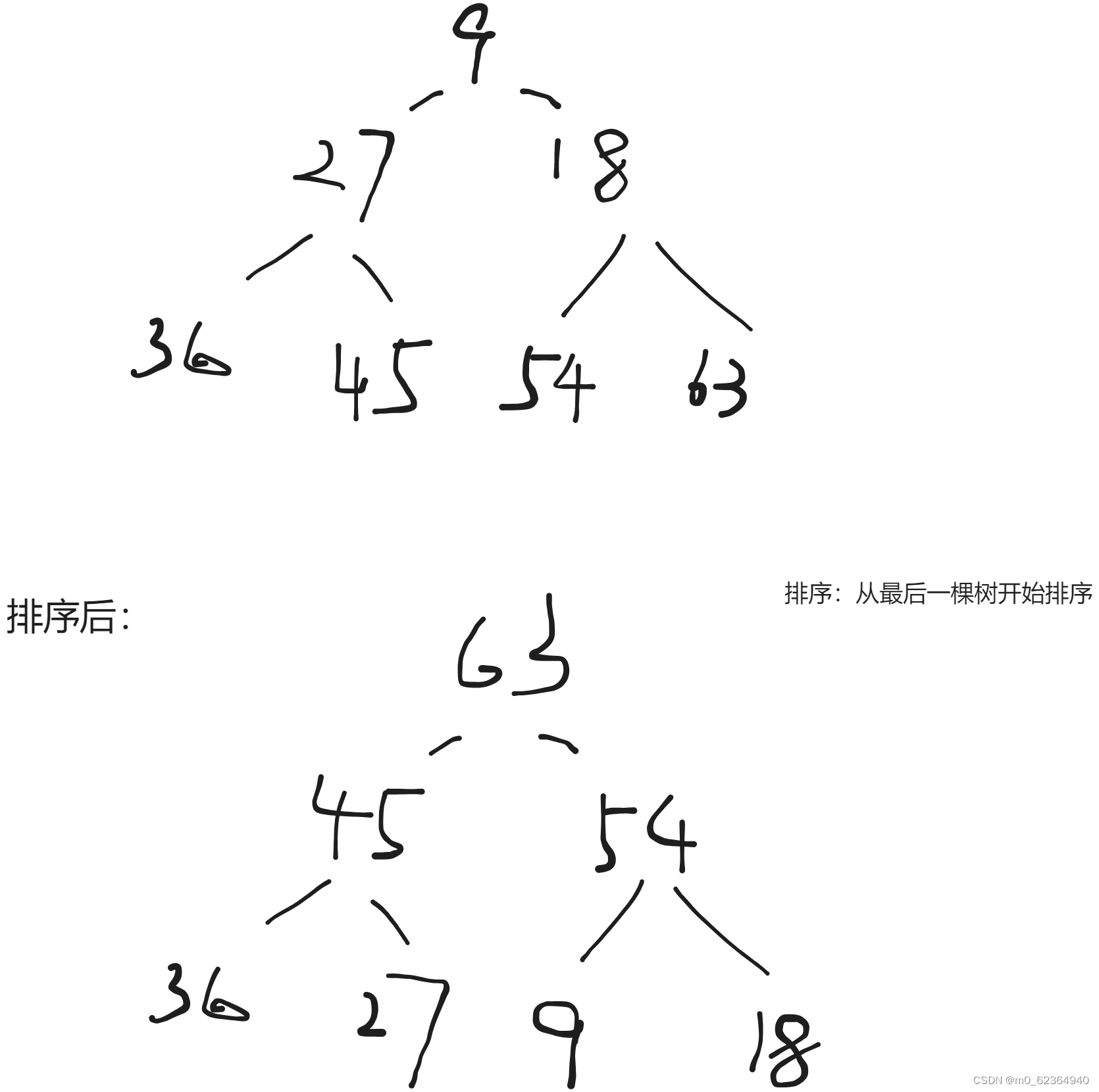 17减8分解法步骤图图片