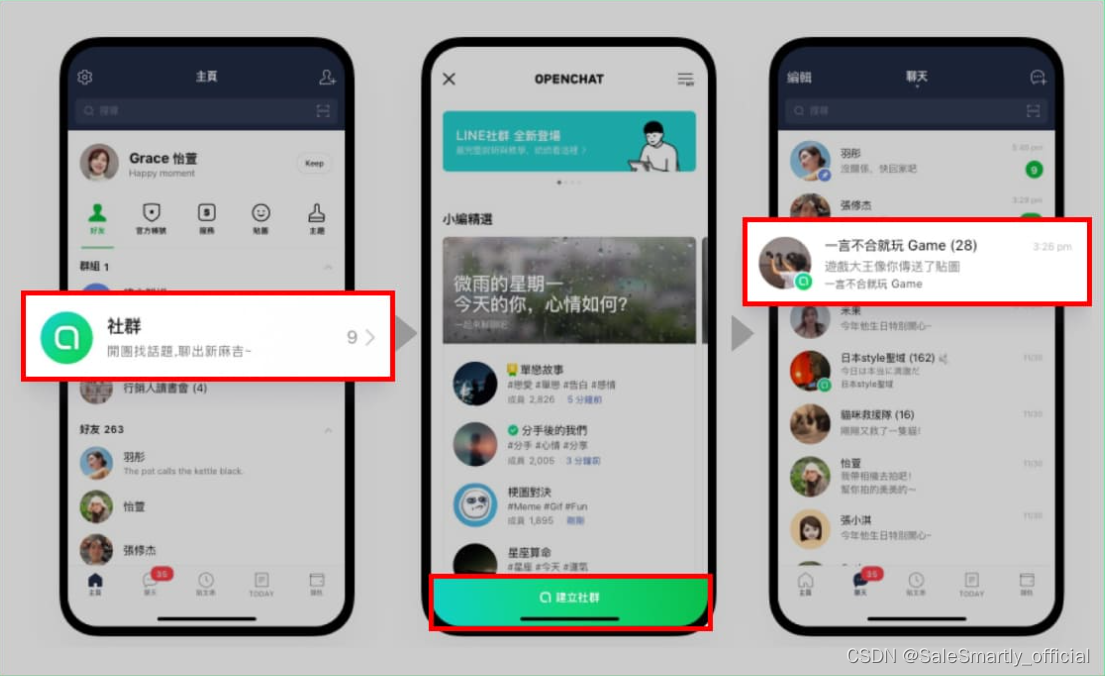 LINE社群：为您的跨境出海业务带来更多流量