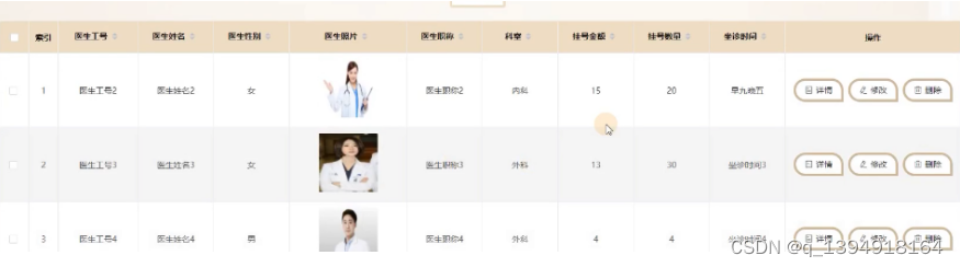 中国医学科学院肿瘤医院、平谷区号贩子挂号挂号微信_我来告诉你的简单介绍