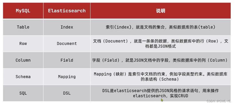 外链图片转存失败,源站可能有防盗链机制,建议将图片保存下来直接上传