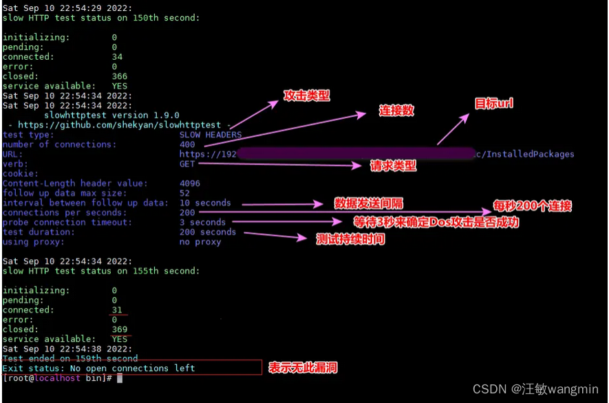 <span style='color:red;'>Dos</span>慢速<span style='color:red;'>攻击</span>