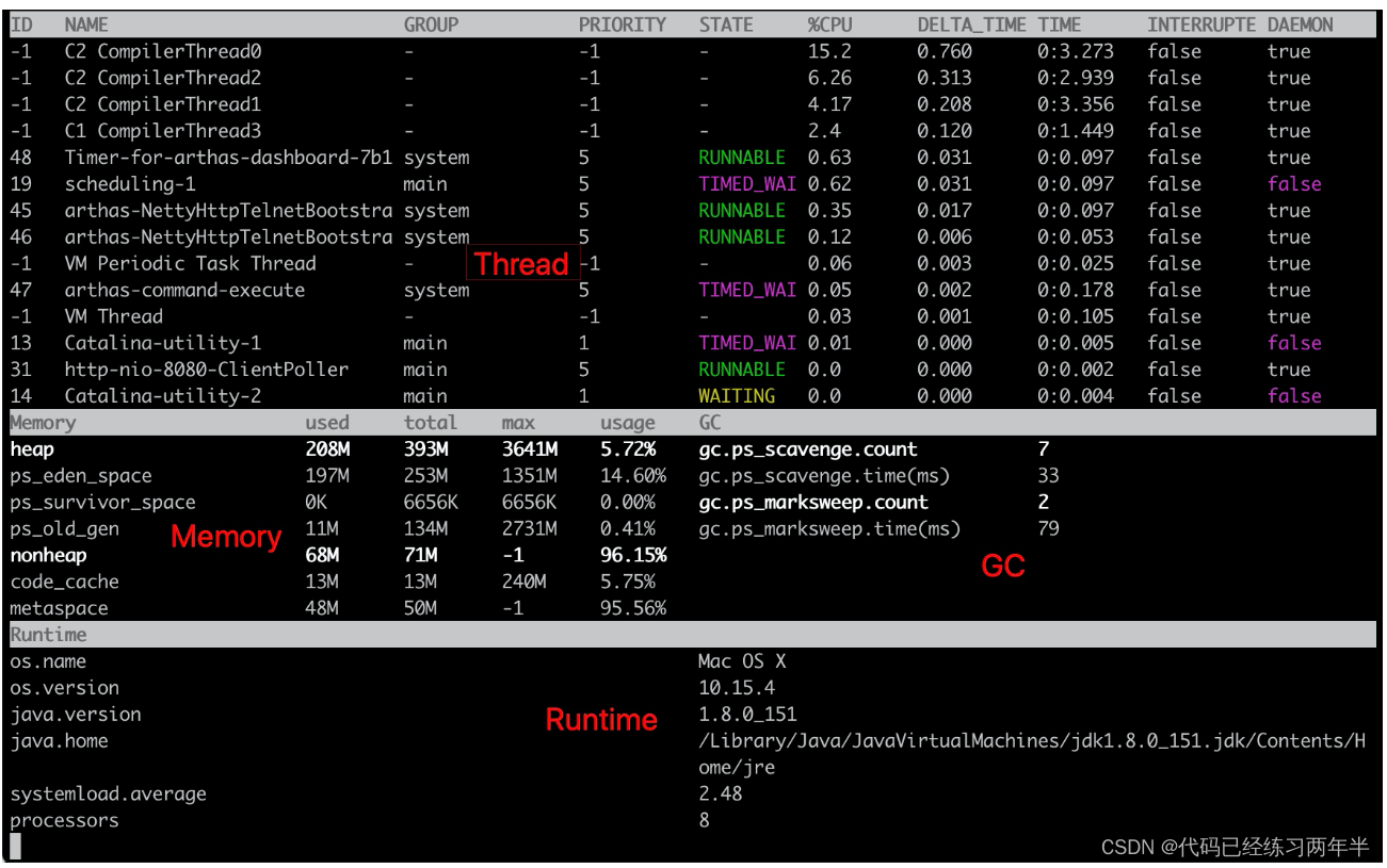 JVM<span style='color:red;'>简单</span><span style='color:red;'>调</span><span style='color:red;'>优</span>