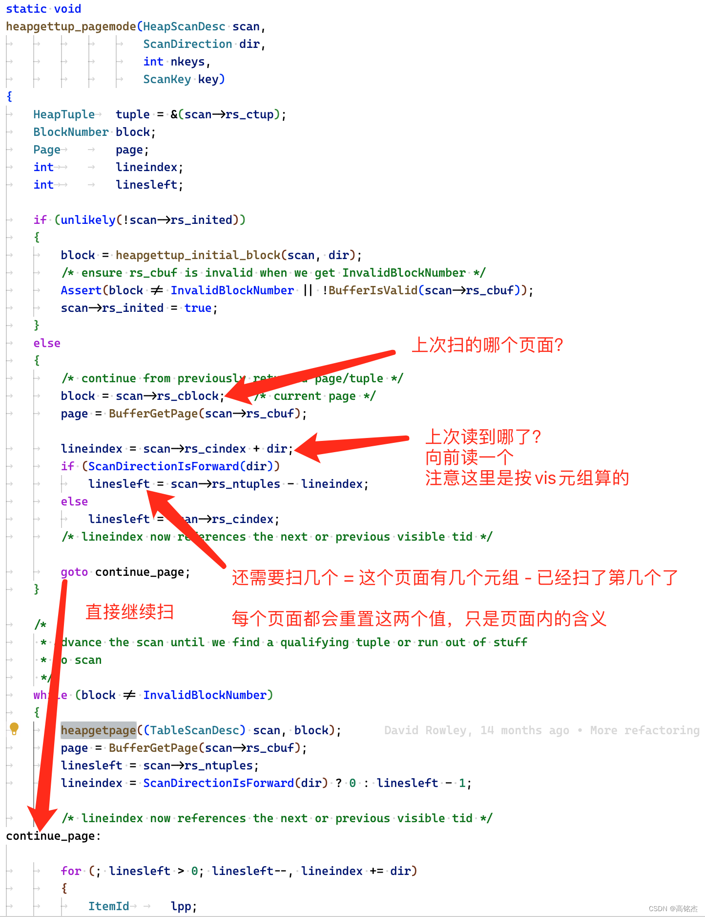 Postgresql源码（125）游标恢复执行的原理分析