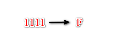 <span style='color:red;'>Verilog</span><span style='color:red;'>实现</span>2进制码与BCD码的互相<span style='color:red;'>转换</span>