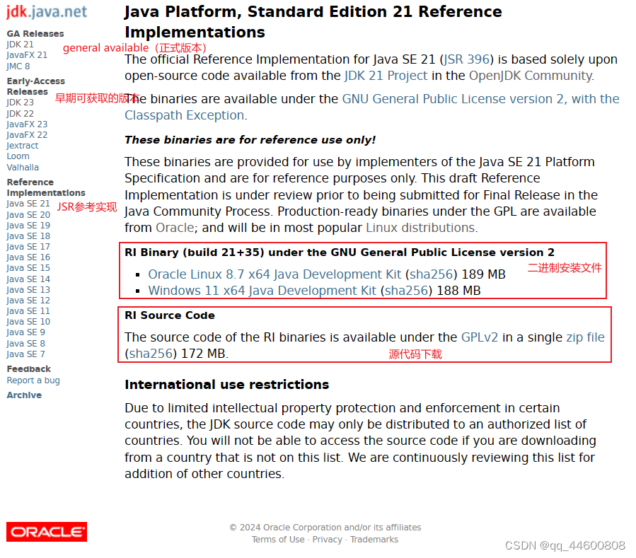 OpenJDK21下载页面