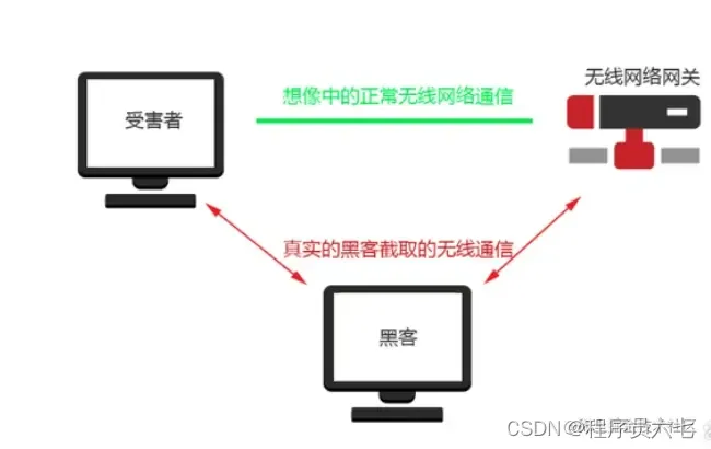 屏幕截图 2023-07-27 143335.png