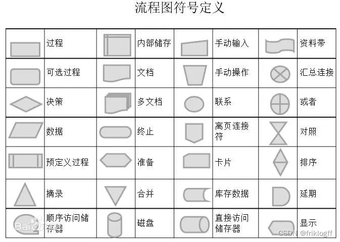 ここに画像の説明を挿入します