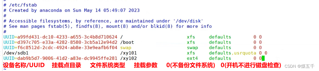 Linux磁盘管理与文件系统