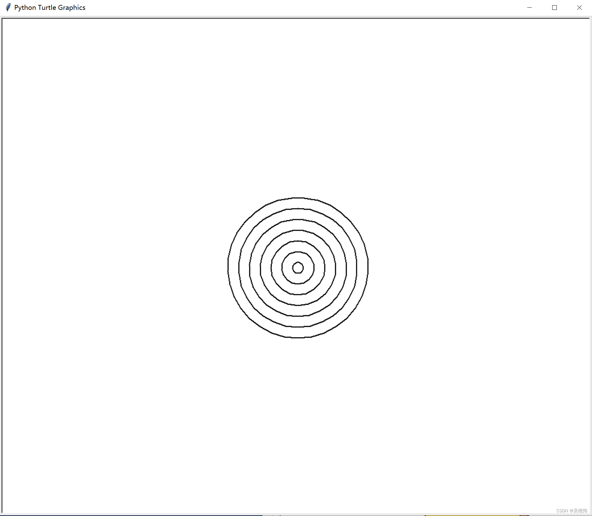 「Python绘图」绘制同心圆