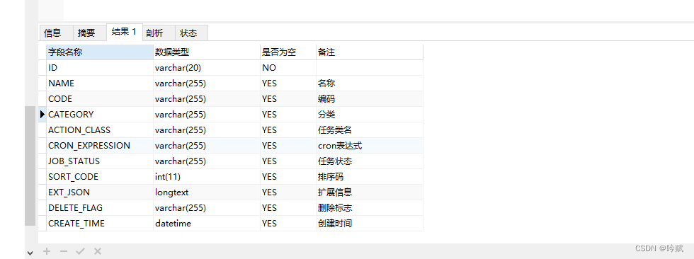 数据库表结构生成表格_数据库各表的属性设计情况怎么生成表格-CSDN博客
