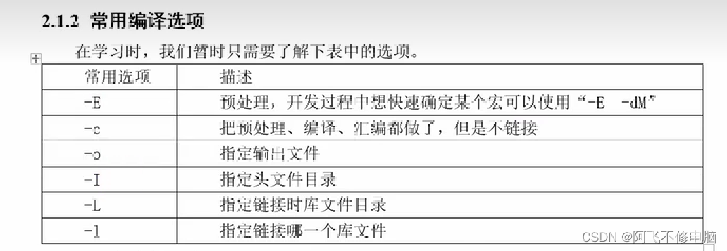 《Linux开发笔记》C语言编译